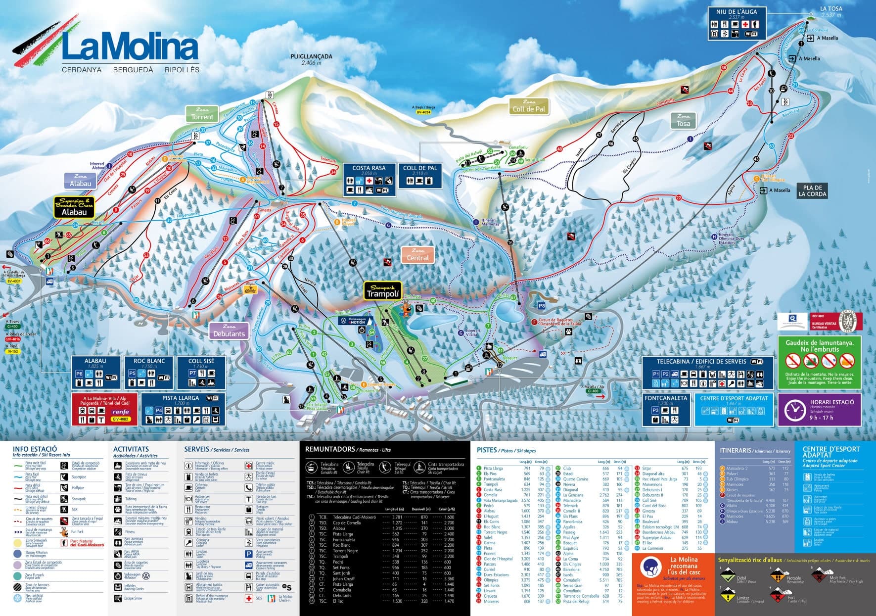 La Molina ski map